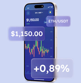 Solace Wertek multi-asset trading solutions platform interface